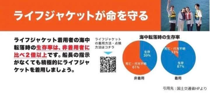 ★カラーお任せ4本セット★インフレータブル手動膨張式ライフジャケット 救命胴衣