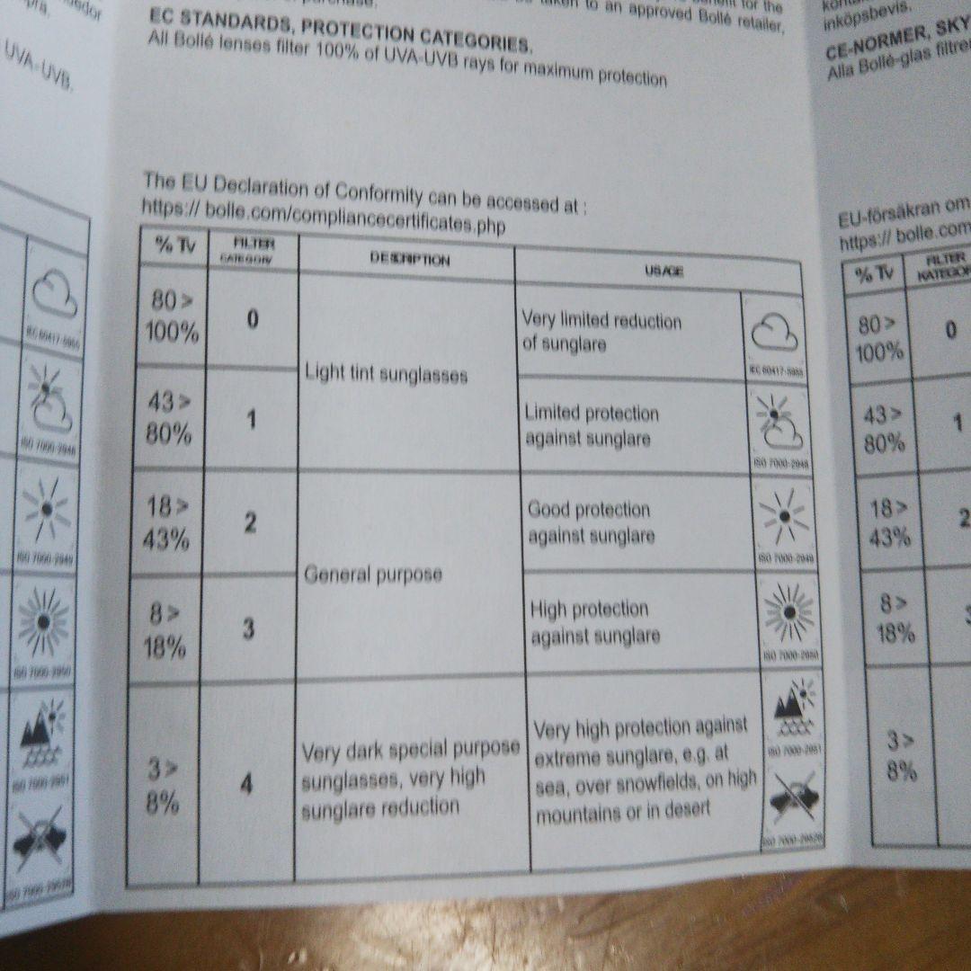 Bolle LightShifter サングラス