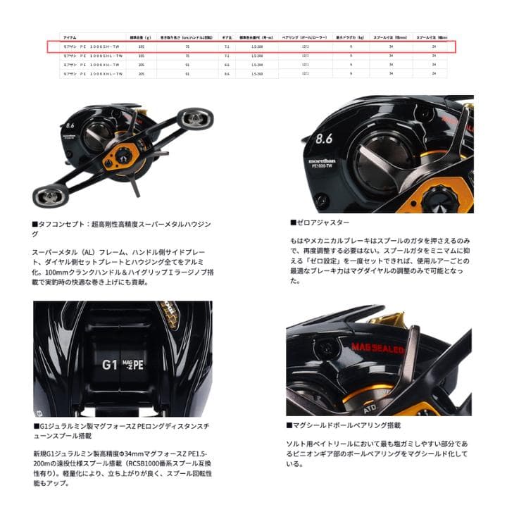 Daiwa 19 Morethan PE TW 1000SH-TW 右巻き 美品