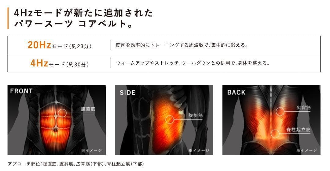シックスパッド　Mサイズ　SIXPAD パワースーツ コアベルト 腹筋 EMS