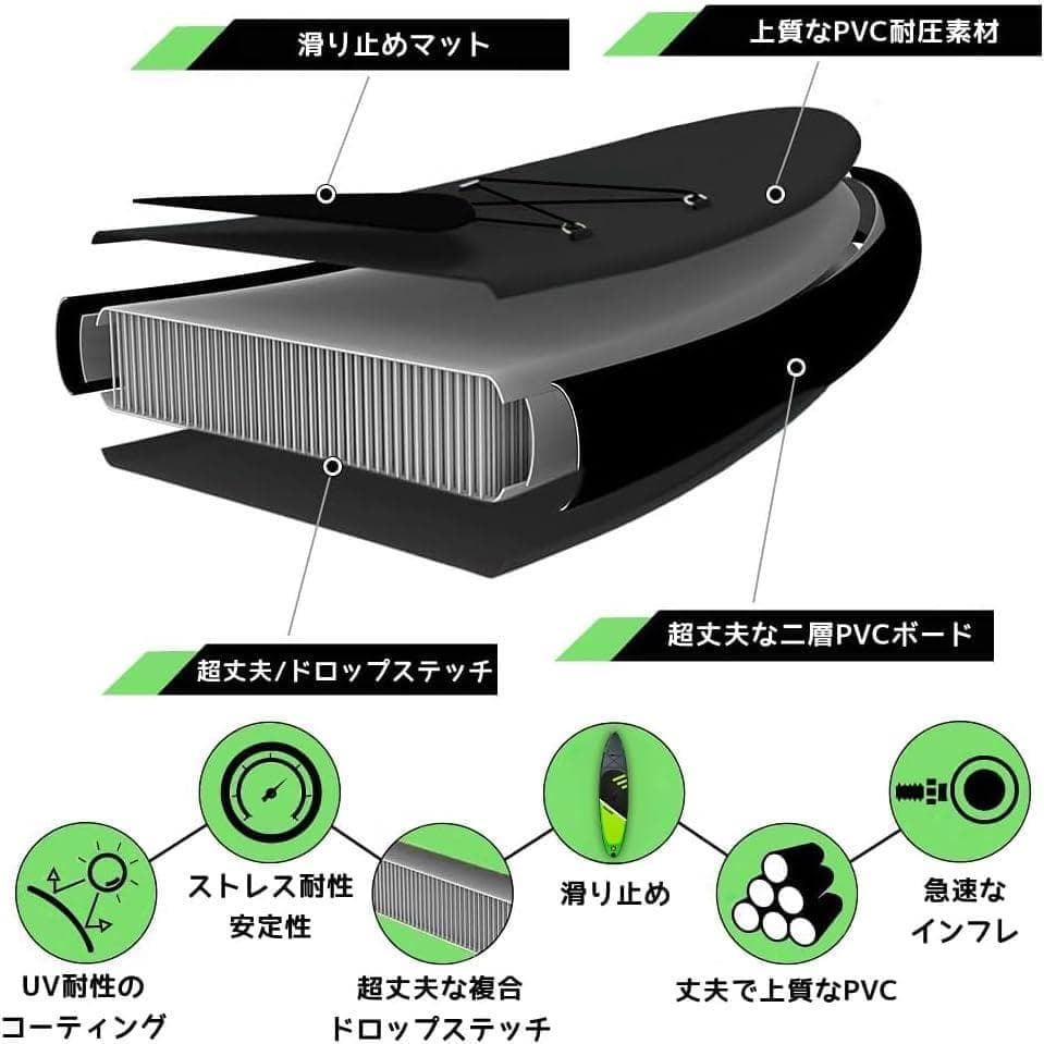サップボード SUPボード 320cm 幅76cm 厚15cm 耐荷重150kg