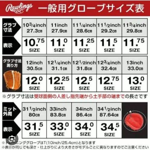 Ｊ*様 Rawlings　ロ－リングス 軟式グローブ ベージュ/青
