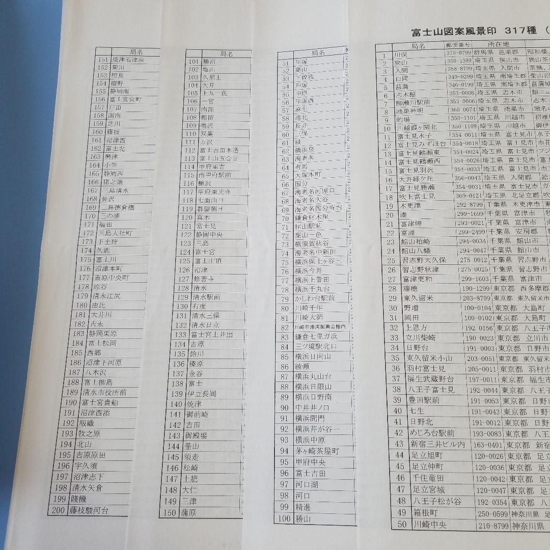 富士山図案風景印 317種コレクション