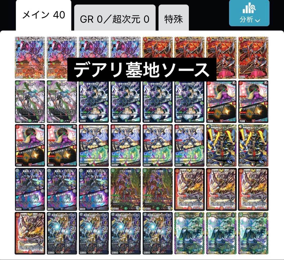 デアリ墓地ソース