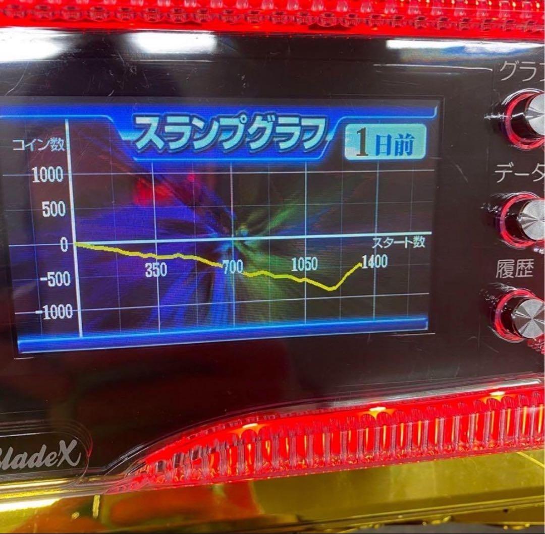 6号機 スマスロ ダンベル何キロ持てる？ 実機 家庭用フルセット！