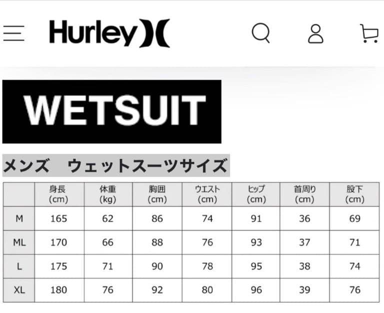【値下げしました】HURLEY タッパー グレー Lサイズ