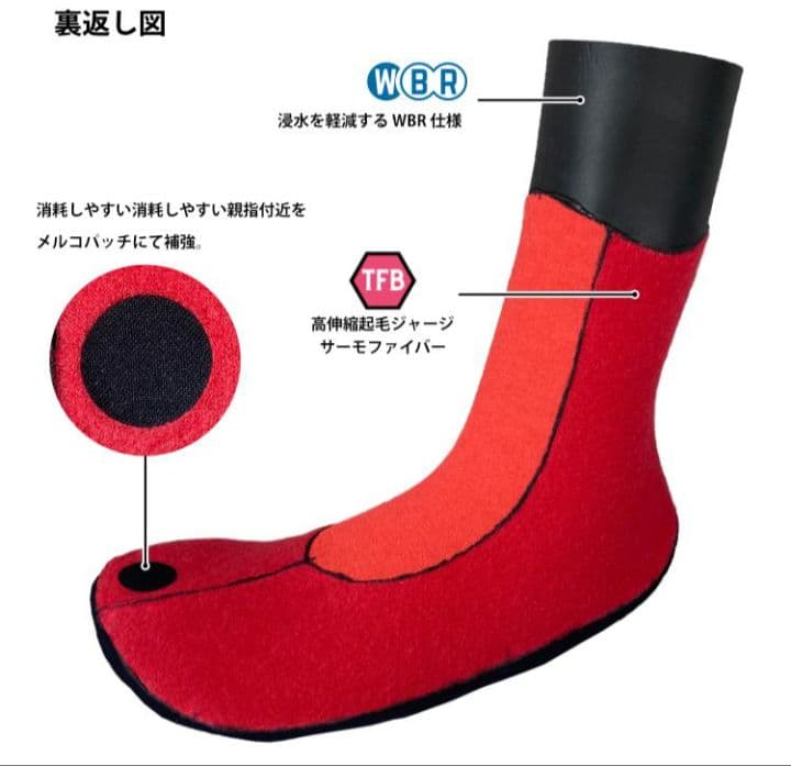 サーフエイト 85F1ST3 2.5mm ストーブライトソックスTFB起毛М美品