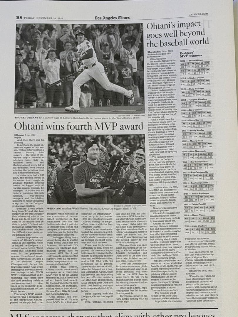ドジャース 大谷翔平 『MVP記念号』 3年連続受賞で歴代単独2位となる4度目‼︎