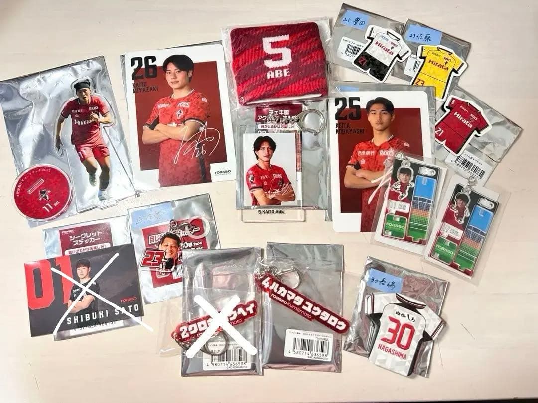 バラ売り可 ロアッソ熊本 ランダムグッズ