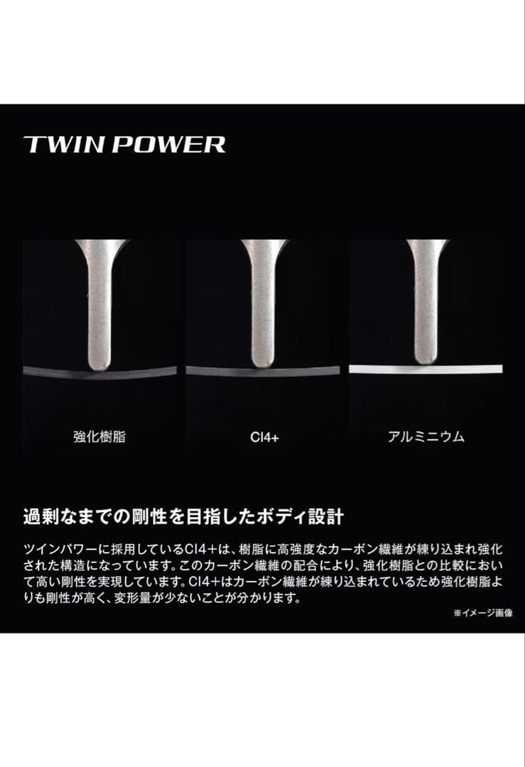 24 ツインパワー C5000XG シマノ　リール　釣り