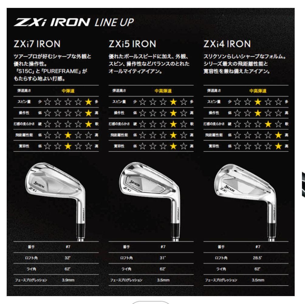 【SRIXON】ZXi5 アイアン☆7本☆　Diamana ZXi 70【Ｓ】