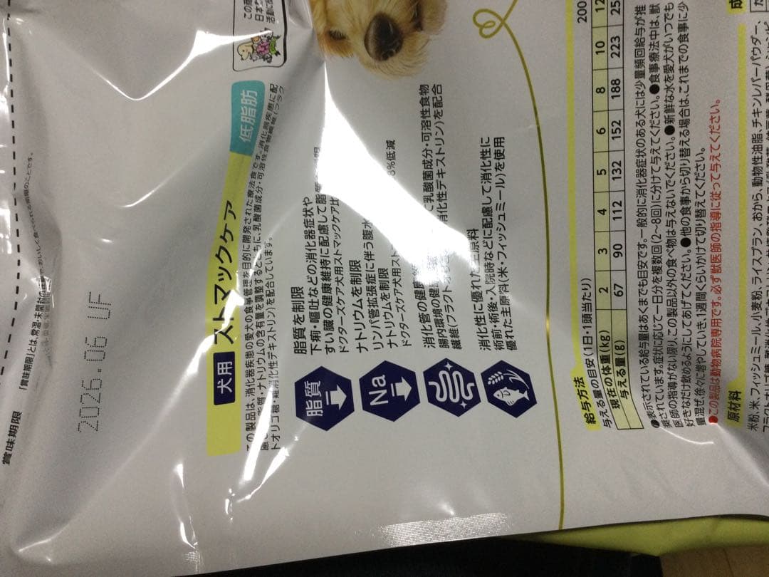 ドクターズケア犬用ストマックケア低脂肪