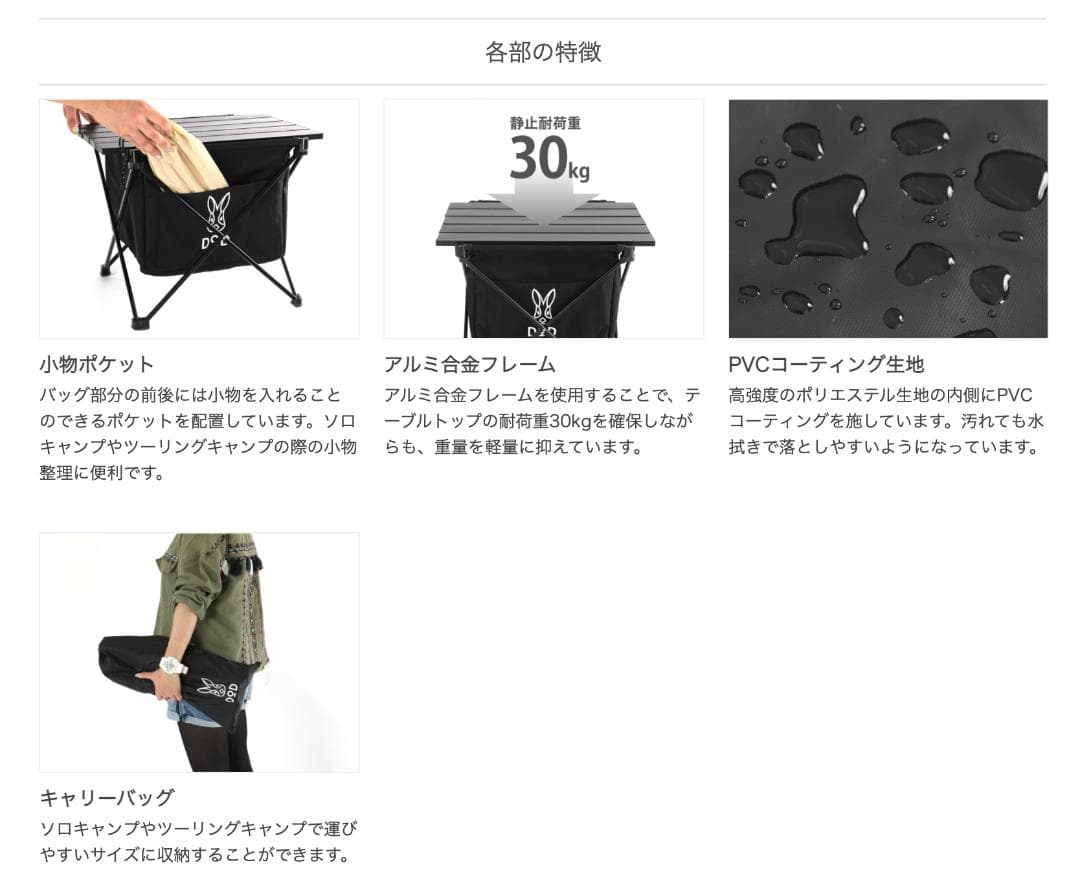 DOD ステレスエックスミニ　GM1-598-BK