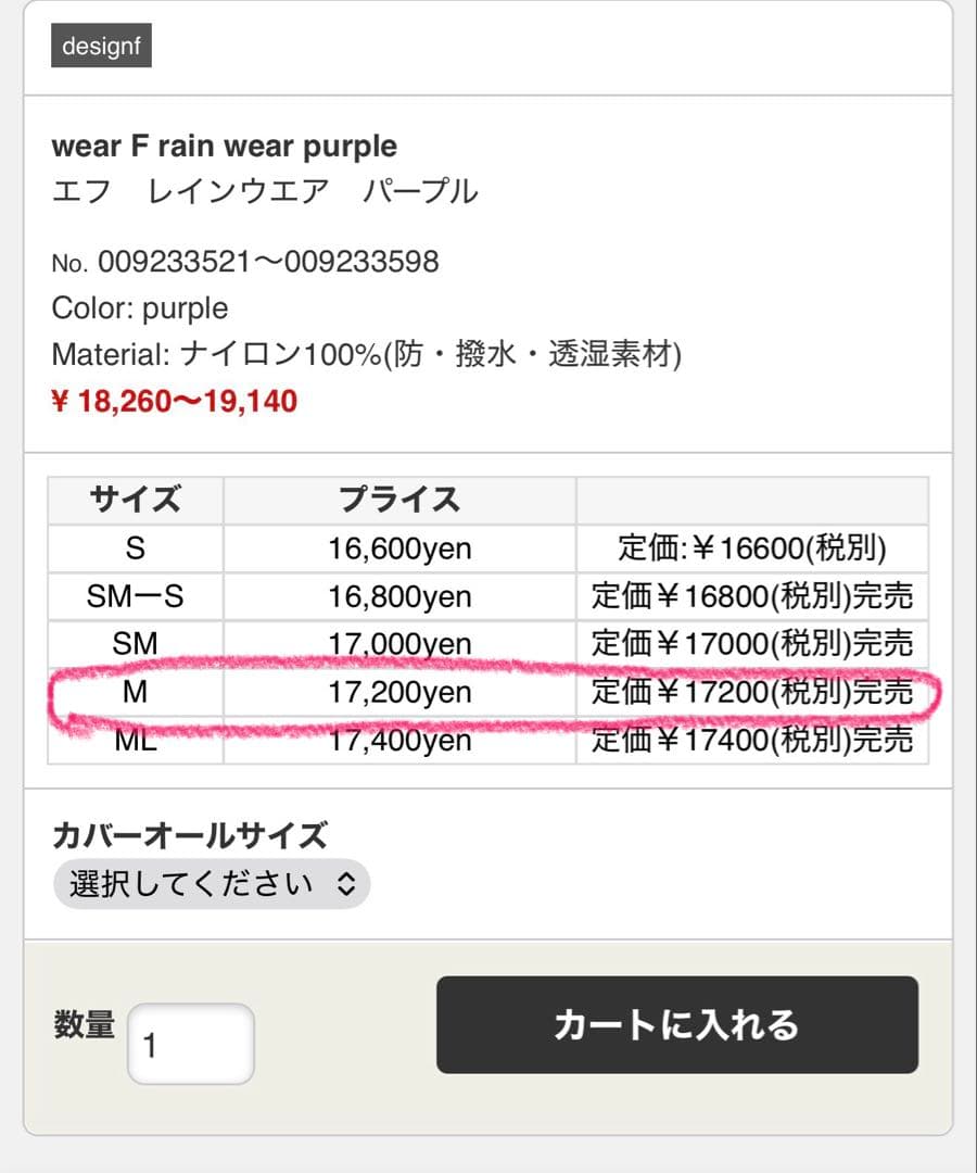 design f レインコート　ピンク　Mサイズ