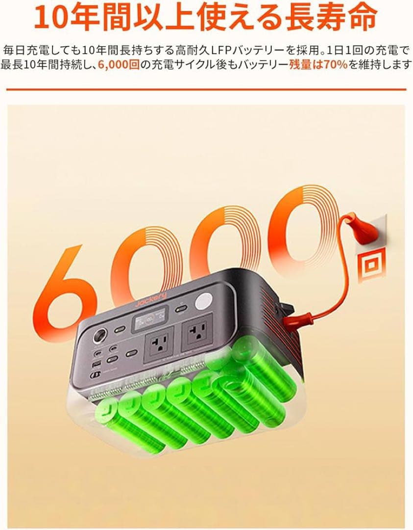 Jackery ポータブル電源 600 New 640Wh リン酸鉄 UPS