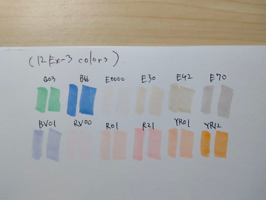 コピックスケッチ 72色セット(36＋12＋12＋12色セット)