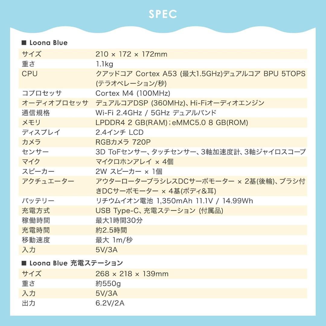 Loona ルーナ ペットロボット コミュニケーションロボット AIロボット