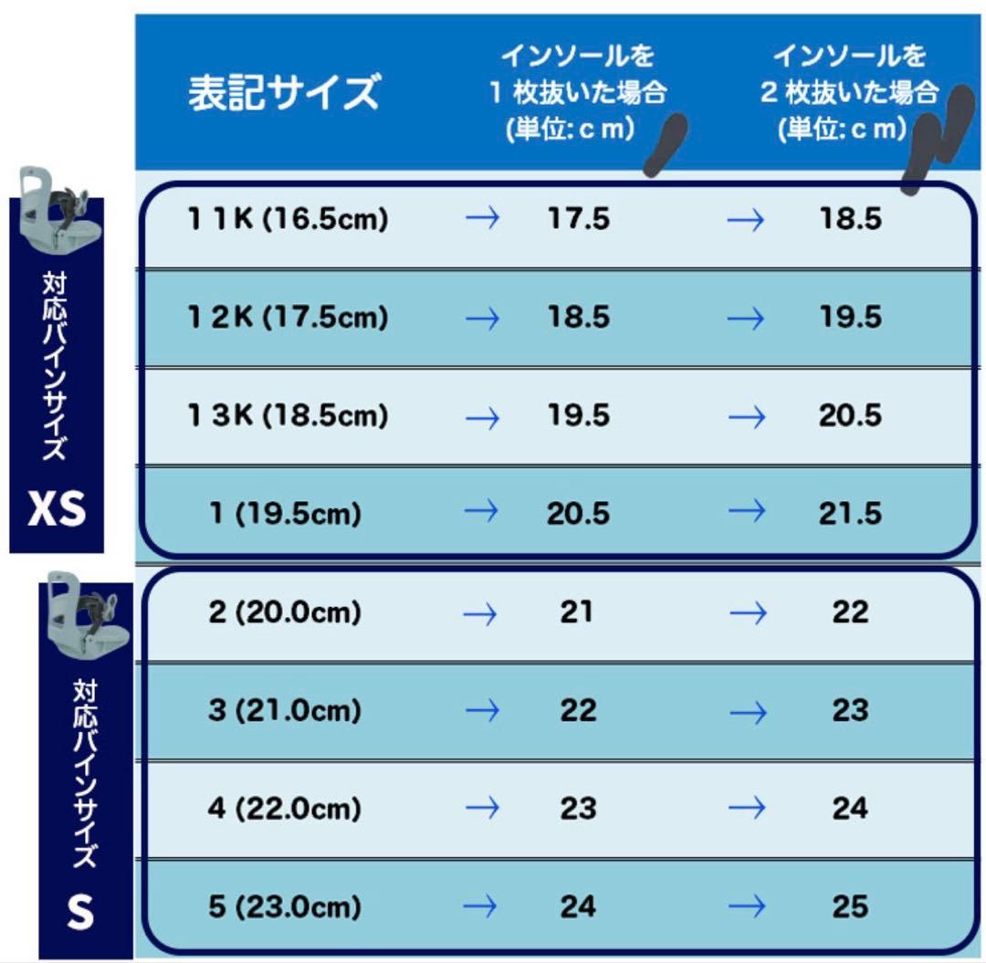 K2 ケーツー キッズ スノーボードブーツ 23〜25㎝　ミニターボ