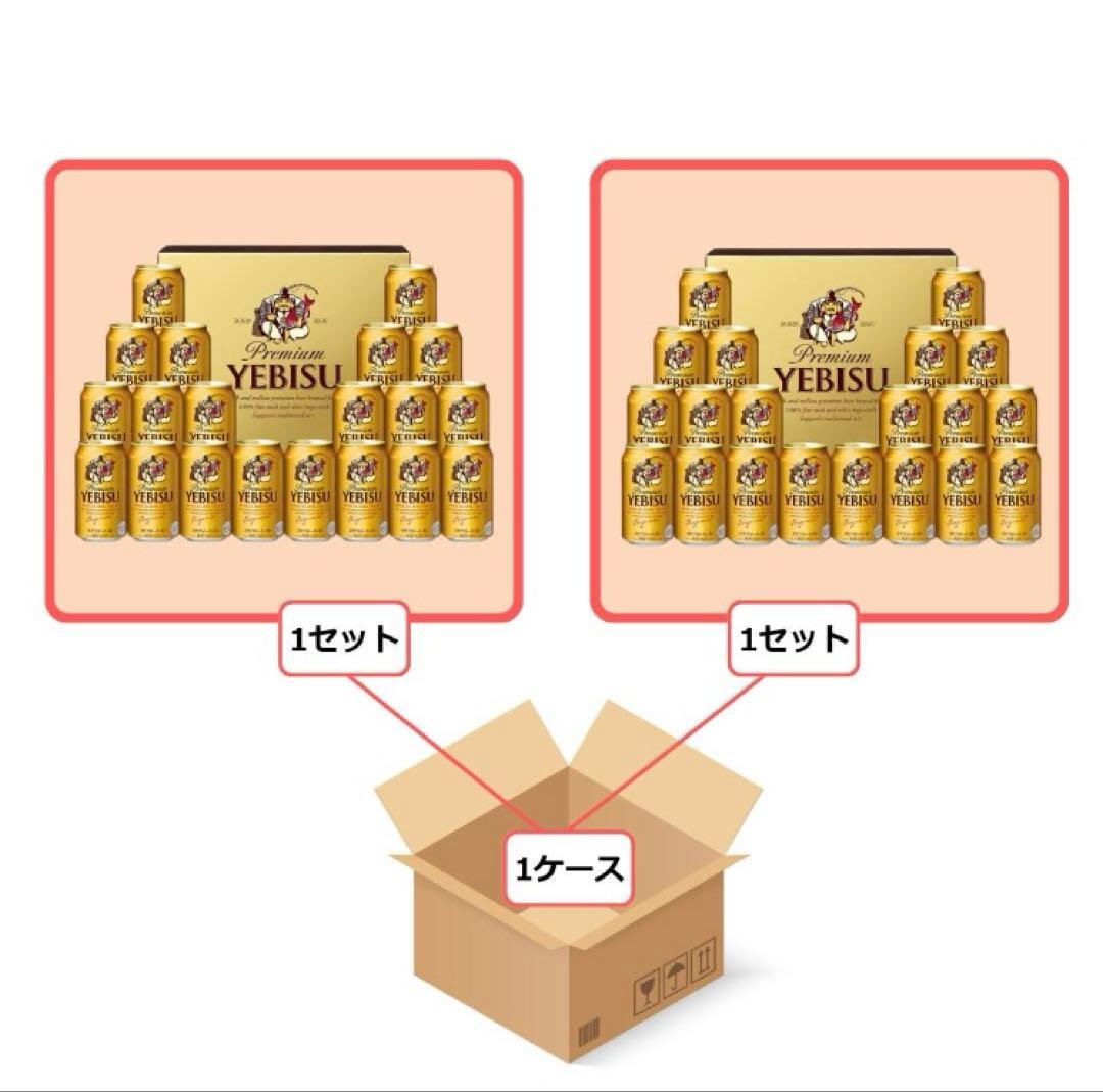 【未開封】エビスビール缶セット YE5DT(350㎖×20本)×２セット