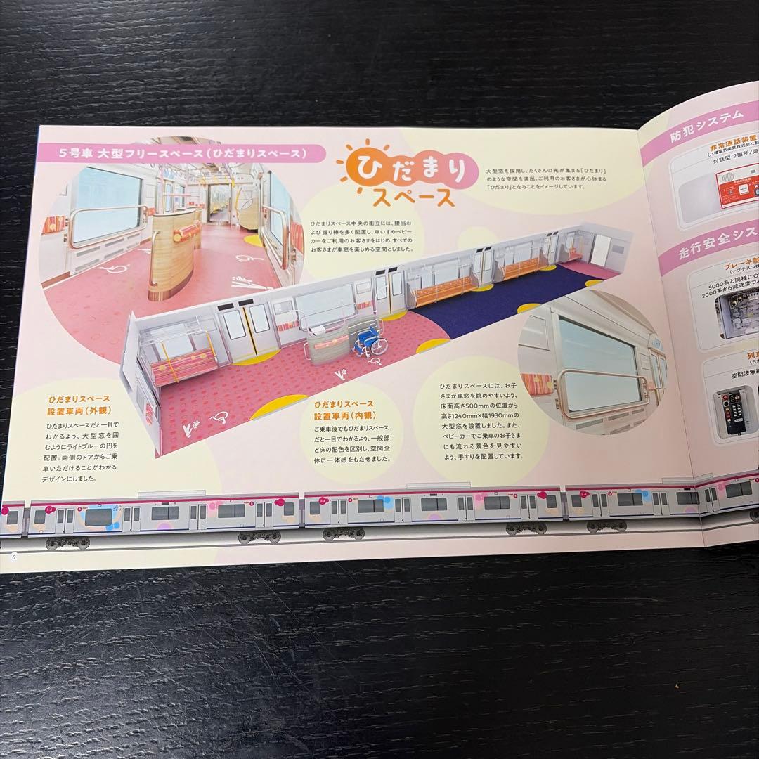 な*ん様 京王電鉄　2000系試乗会参加記念　KEIO 2000モデル