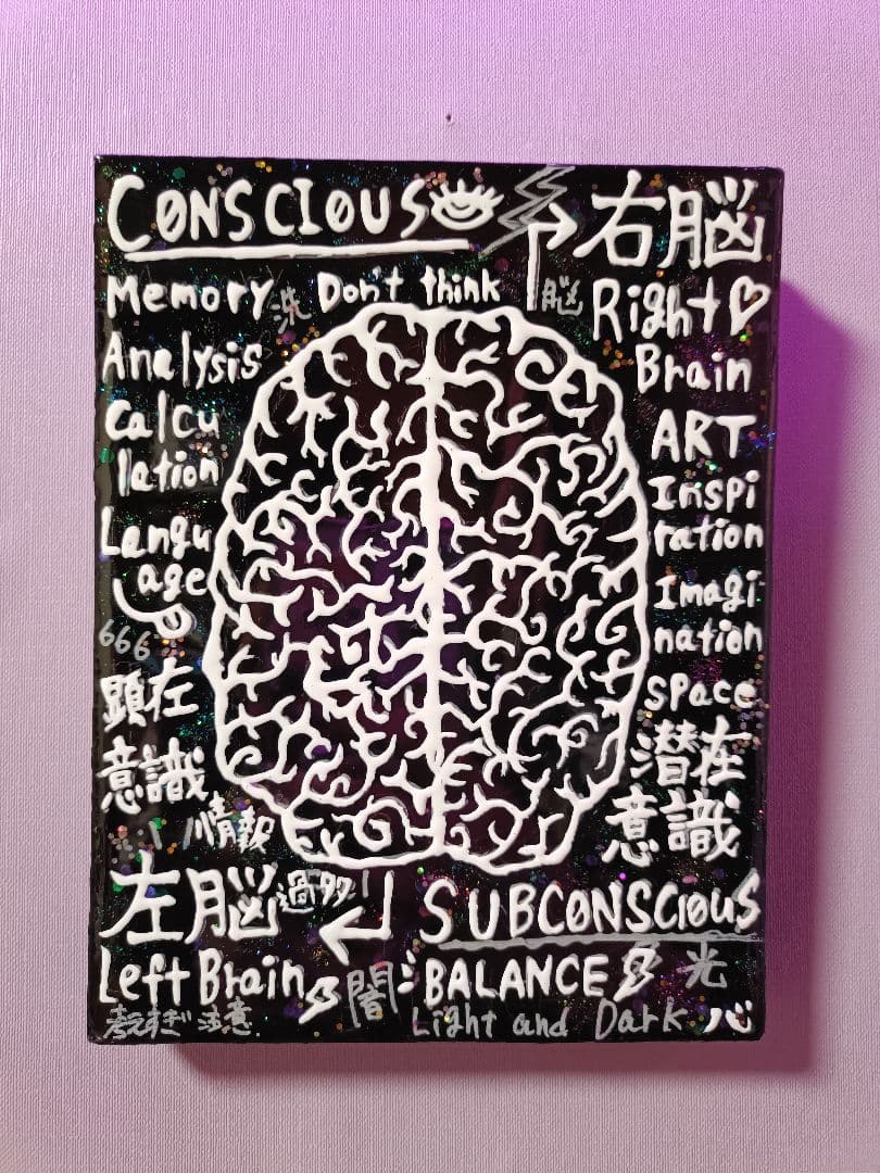 【愛と狂気のマーケット出展作品】BRAIN