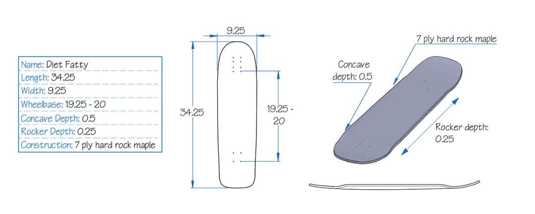美品 Bonzing Diet Fatty デッキ 34.25インチ