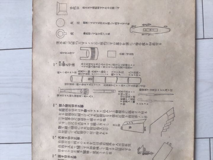 古文書　古資料　参考資料　活字印刷　アンテイーク　古書　資料