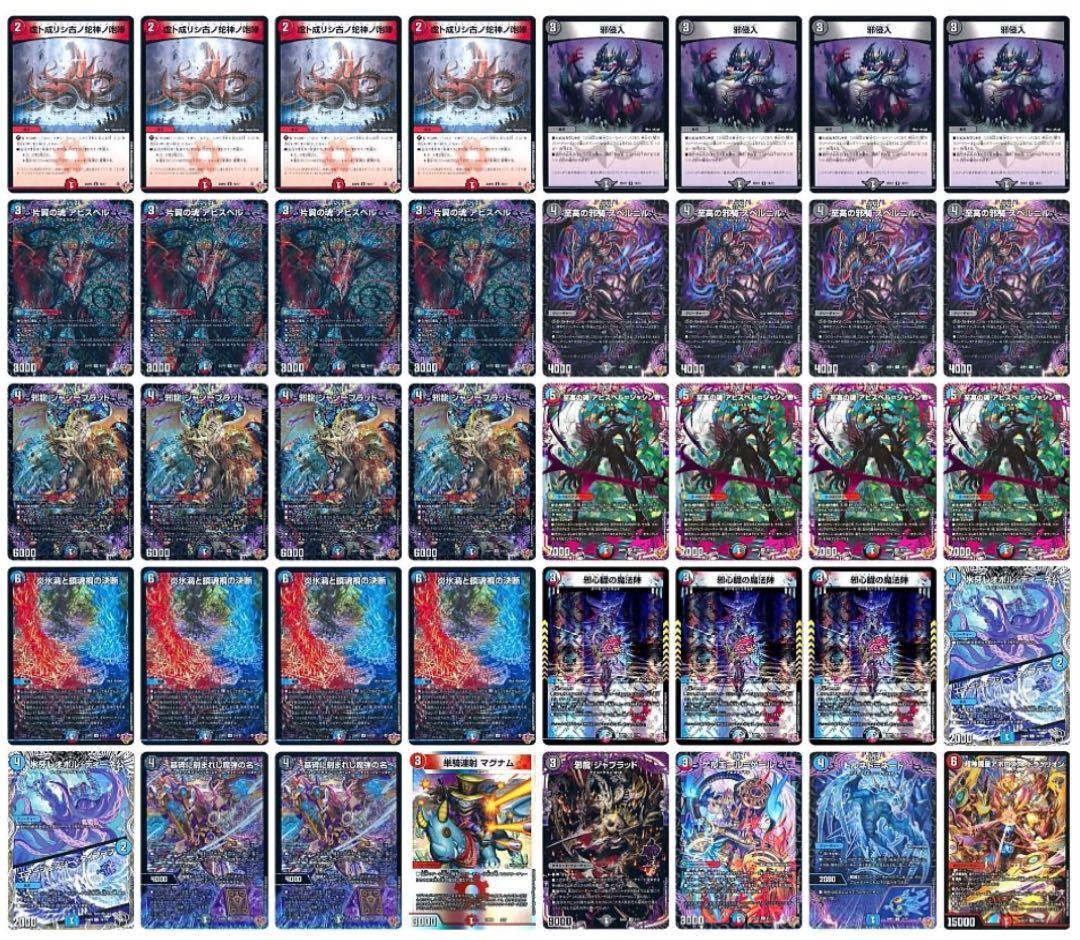 CS優勝　クローシスアビス