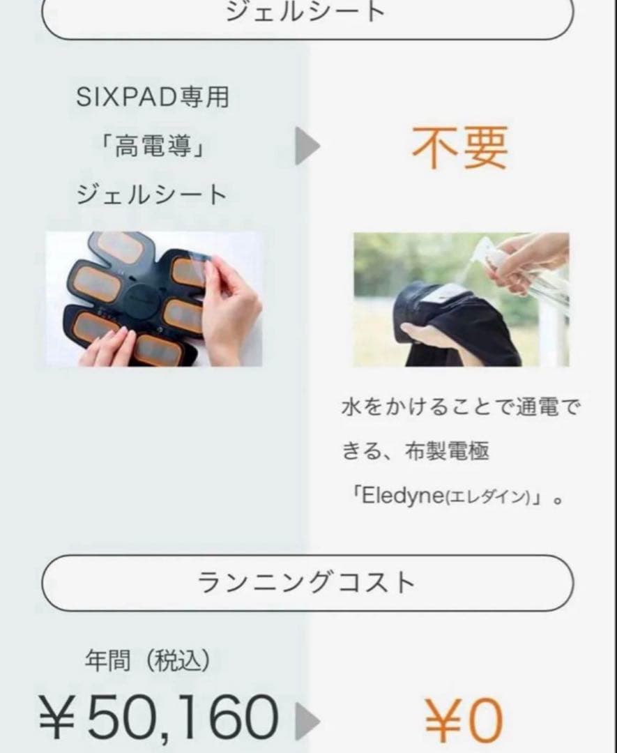 【SIXPAD】 シックスパッドコアベルト Sサイズ