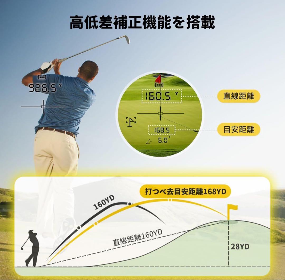 早い者勝ち！お値下げ中 新品未使用 ゴルフレーザー距離計
