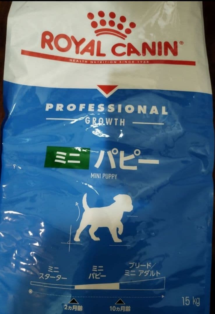 ロイヤルカナン ミニパピー　15kg