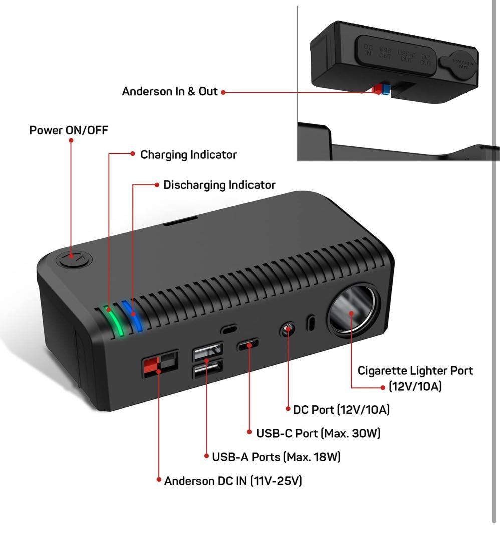 リン酸リチウムイオン 12V 100Ah LiFePO4 ポータブル電源 USB
