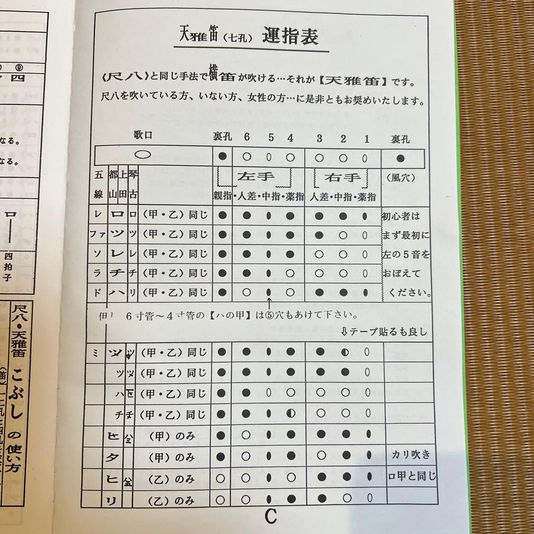 天雅笛 各種5本、蝴蝶篠笛 ロツレチ笛1尺5寸管 １本　合計６本まとめ売り